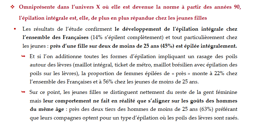 Extrait Enquête IFOP 2014